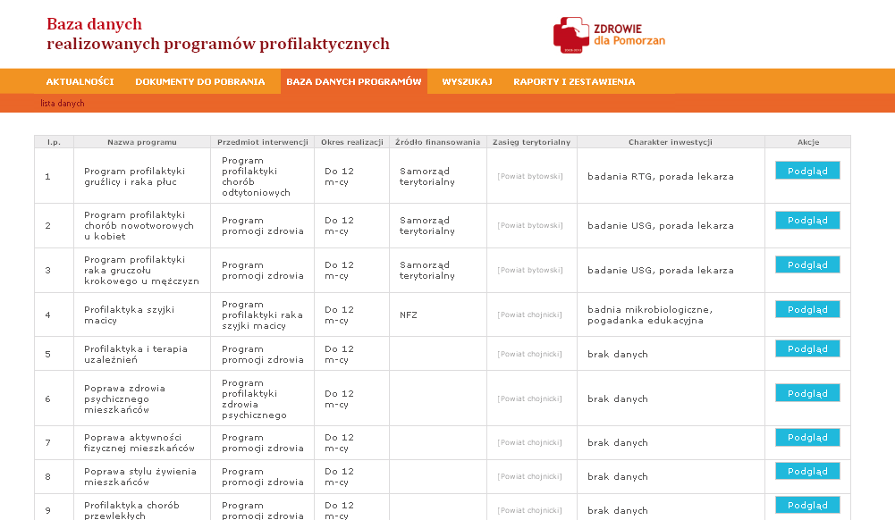 Michał Brzeziński 12 z 15 Pomorski Program Poprawy Prewencji- 4xP pierwszy w Polsce spójny system zapewniaj cy optymaln i wiarygodn informacj medyczn pozwalaj cy prowadzi koordynacj nad realizowanymi