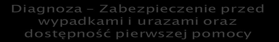 - organizacja ciepłych posiłków dla wszystkich zainteresowanych uczniów - organizacja bezpłatnych posiłków dla uczniów z ubogich rodzin - dostępnośd nieodpłatnych napojów dla uczniów (mleko) - nie