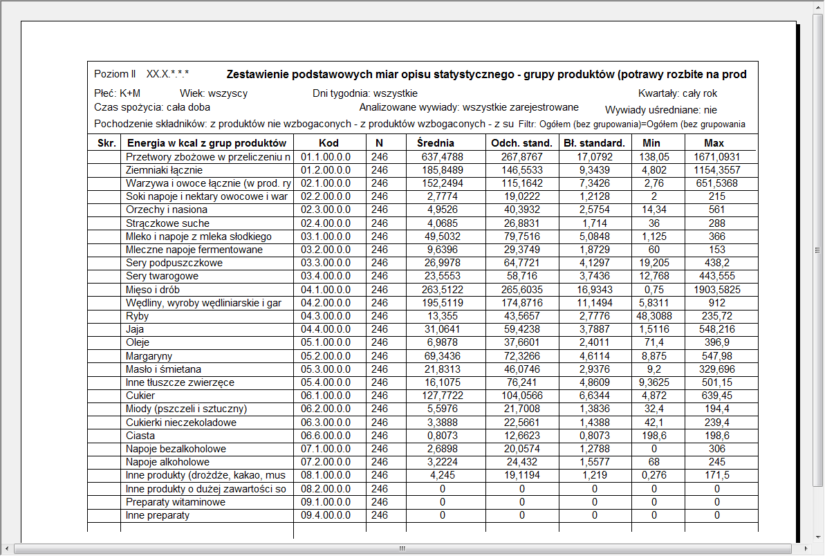 6.2.2 Wariant 2 -Spożycie/Zsumowane spożycie dobowe+normy/wartości bezwzględne Przy utworzonym podzbiorze z zaznaczonym Spożycie/Zsumowane spożycie dobowe oraz Normy/wartości bezwzględne formularz