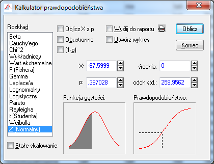 D=y-norma zawiera różnicę między średnią arytmetyczną składnika odżywczego a poziomem normy EAR, RDA, AI, UL osoby; Pr.dost.spoż.