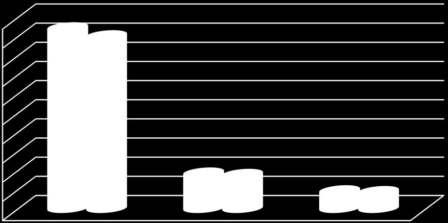 2) pomoc w uzyskaniu: a) odpowiednich warunków mieszkaniowych, b) zatrudnienia; 3) pomoc prawna i psychologiczna (nowa forma pomocy wprowadzona nowelizacją z dnia 25 lipca 2014 r.). Pomoc ta może