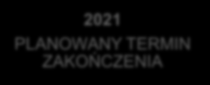 LOKALIZACJA W SĄSIEDZTWIE DWORCA ZACHODNIEGO, ŁATWY DOSTĘP Z AUTOSTRADY I