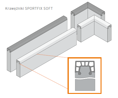 BOISKO SPORTOWE Z BIEŻNIĄ LEKKOATLETYCZNĄ TRYBUNAMI I ZADASZENIEM ORAZ ZAPLECZEM SOCJALNYM W BABIMOŚCIE PRZY ul. LOTNICZEJ ELEMENTY OGRANICZENIA BIEŻNI PROJEKT WYKONAWCZY BIEŻNIA + PLACE UTWARDZONE 3.