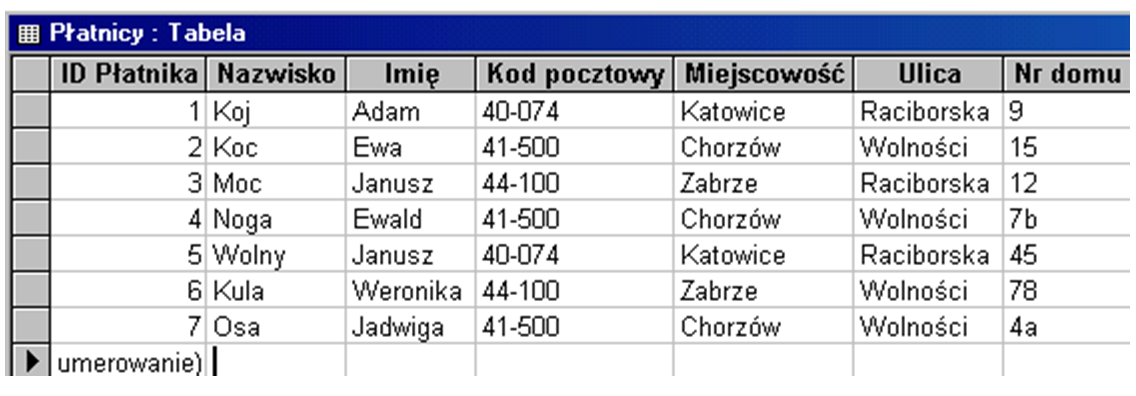 6 Zadania Utwórz plik bazy danych - zapisz pod nazw Wpªaty.mdb. Zaprojektuj tabel która b dzie zawiera informacje o pªatnikach. Nazwij j Pªatnicy.