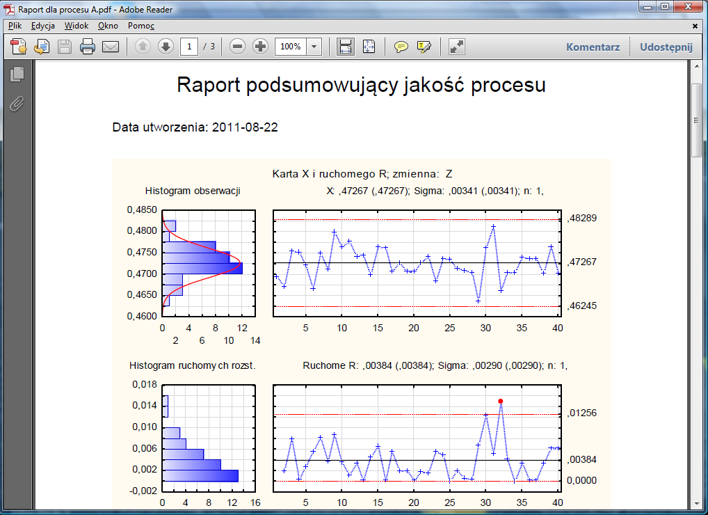 Przechodzimy na kartę Opcje wyników. Ustawiamy zapis raportu do pliku PDF oraz publikowanie go w portalu WebSTATISTICA (wymaga to systemu STATISTICA Enterprise Server).