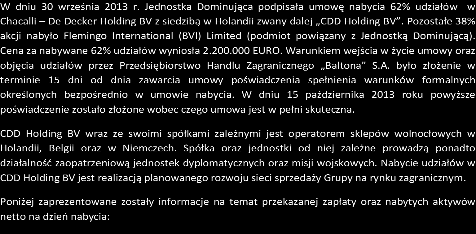 7. Nabycie jednostek zależnych a) Nabycie udziałów w Chacalli-De Decker Holding BV Zidentyfikowane nabyte aktywa i przejęte zobowiązania tys.
