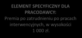 Działania Usługi rynku pracy - staż zawodowy (3 miesiące), - zatrudnienie w ramach prac interwencyjnych (3 miesiące) Szkolenie indywidualne (pod potrzeby pracodawcy) ELEMENT SPECYFICZNY DLA