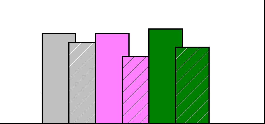 30 8,0x10-7 Ilość modułów N Λ 28 N Λ = 6 N Λ = 7 120 7,0x10-7 Twardość [GPa] 26 24 22 20 18 16 14 100 80 Siła krytyczna Lc 2 [N] 6,0x10-7 5,0x10-7 4,0x10-7 3,0x10-7 2,0x10-7 Wskaźnik zużycia k w [mm