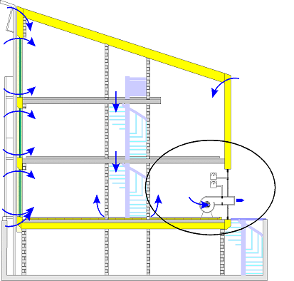 źródło: Passivhaus