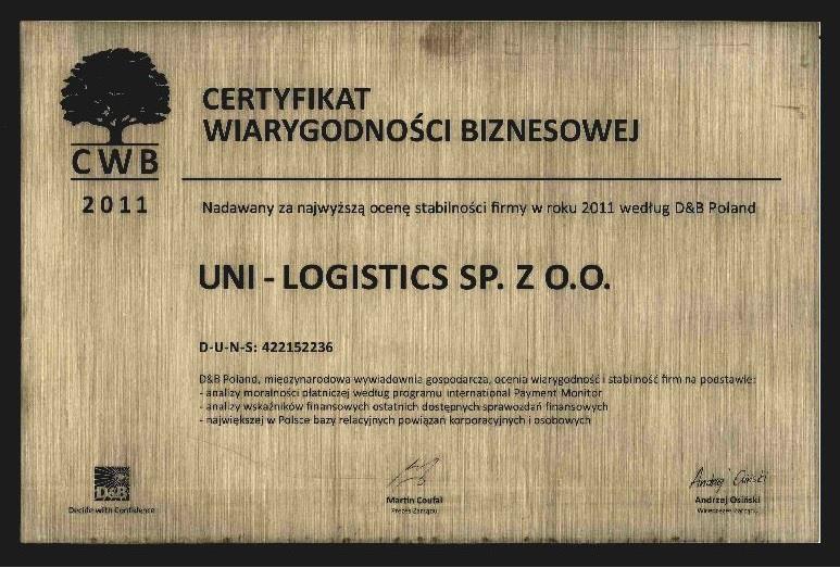 Bezpieczeństwo