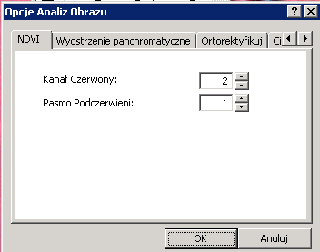 W procesie fotosyntezy u roślin bierze udział promieniowanie fotosyntetycznie czynne o długości 0,4 0,7 μm, które jest silnie absorbowane przez liście.