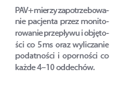 PAV+: Wyższe potrzeby