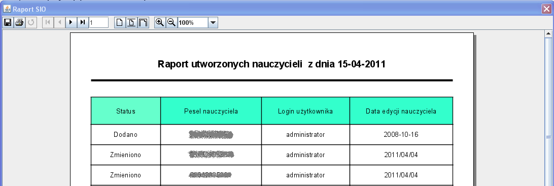 w raporcie zliczane są stosunki pracy nauczycieli wykazane w tabeli N2, a nie nauczyciele (nie są liczone tabele N2 nauczycieli uzupełniających etat), jest to jedyny raport, który zgodnie z