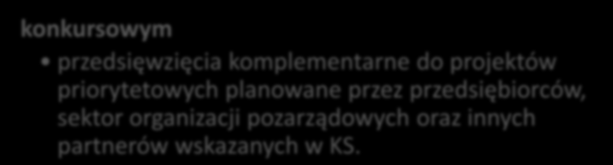 Tryb wyboru projektów do KS Zakłada się, że projekty ujęte w KS realizowane będą w trybach: pozakonkursowym dotyczyć to będzie projektów priorytetowych planowanych przez JST; projekty realizowane w