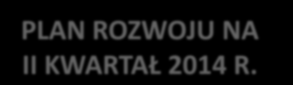 PLAN ROZWOJU NA II KWARTAŁ 2014 R.