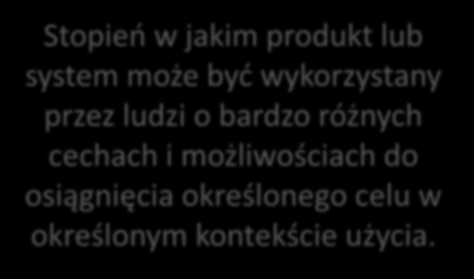 Jakość produktu Funkcjonalne dopasowanie Wydajność Stopień Kompatybilność w jakim produkt lub system może być wykorzystany Użyteczność przez ludzi o bardzo różnych cechach Niezawodność i