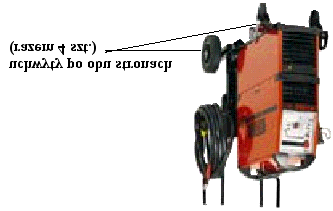 6.2 WÓZKI TRANSPORTOWE Nie wolno podnosić urządzenia wraz z butlą gazową! Wózek T 120 Mastertig AC/DC 2000, 2500, 2500W, 3500W Wózek T 22 Mastertig AC/DC 2500, 2500W, 3500W 7.