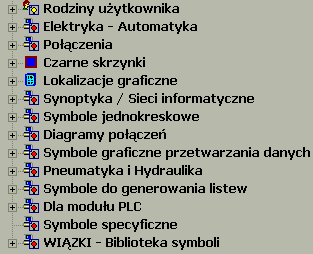 Widoki aparatów zapisywane są w katalogu \Illustration środowiska aktywnego projektu. Symbole zapisywane są w katalogu \Symbols środowiska aktywnego projektu.