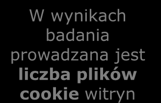 Historia PBI Powołanie spółki przez sześć największych graczy na rynku internetowym 19 października PBI podpisuje z Gemius SA umowę na badanie Megapanel PBI/Gemius W badaniu wprowadzane są 3