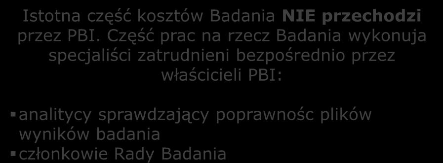 Finanse spółki PBI Wyobraźnia jest ważniejsza niż wiedza - A.