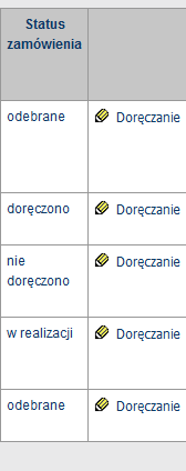 6 Po wysłaniu zmiany statusu zamówienia historia zmówienia zostanie uzupełniona