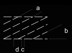 średni 1,0 0,7 0,7 0,5 element 3,0 2,1 1,8 1,5 element 1,0 0,7 0,7 0,5 SUKP01 korytrz przesyłowy odstęp 3,0 2,1 2,1