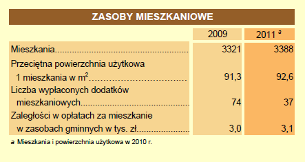 OPIS: Do sprzedania działka rolno- budowlana w miejscowości Gadki, gm. Drużbice (odległość od centrum Bełchatowa - 20 km). Powierzchnia działki 8590 m 2, szerokość - 55 m.