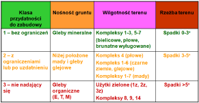 Rysunek 1.
