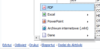 Dystrybuowanie wyników analiz BI Dla odbiorców zewnętrznych: Eksport analizy do plików pdf, Excel, Power Point, html Eksport danych do plików xml, csv, txt Integracja z systemami