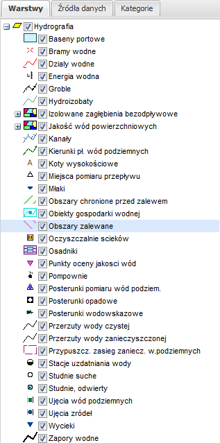 AO + OWI Rozwój gospodarczy i wspólne