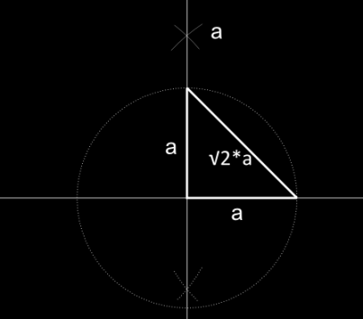 6. S limak Teodorosa Ślimak Teodorosa w matematyce, konstrukcja geometryczna, pozwalająca stworzyć odcinek o długości równej pierwiastkowi z liczby naturalnej.