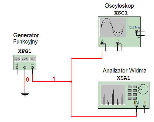 Cel ćwiczenia Pomiar podstawowych parametrów modulatorów amplitudy (AM). Zadania 1.