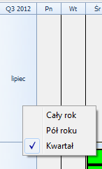 Na zakładce Widok kalendarza można również przy pomocy menu kontekstowego zawężać lub rozszerzać analizowane okresy do roku, półrocza lub kwartału.