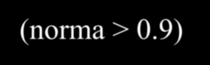 Ocena