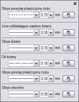 Standardowym ustawieniem są zadane dla elementów całej kondygnacji, jeśli domyślne wartości mają