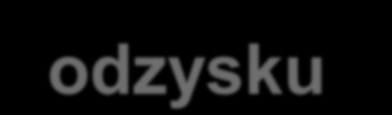 Źródła kosztów w gospodarce odpadami: system oparty na
