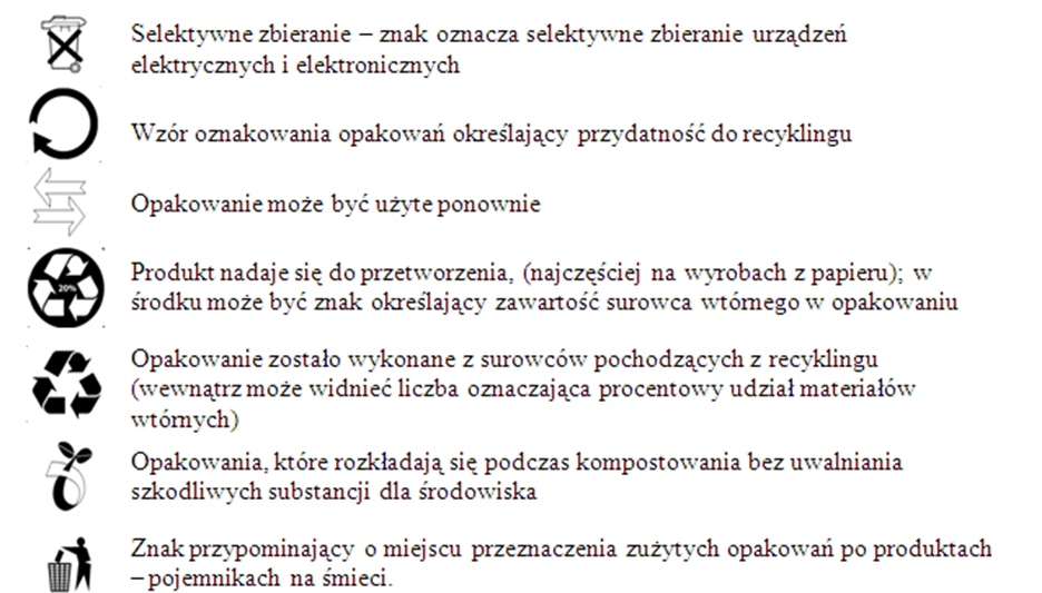 O czym mówią