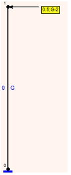 Materiały: - Stal konstrukcyjna: S235JRG2, cynkowana; - Beton: C16/20 (B20); - Beton wyrównawczy: C8/10 (B10); - Stal zbrojeniowa: klasy A-I, pręty 10 mm; - Kotwy: mechaniczne, rozprężane M12, dł.