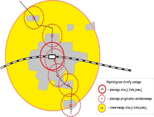 Turystyka rowerowa wymogi ogólne kształtowania infrastruktury różni użytkownicy turystyki rowerowej różne oczekiwania odnośnie infrastruktury, konieczność stworzenia spójnego systemu turystycznych