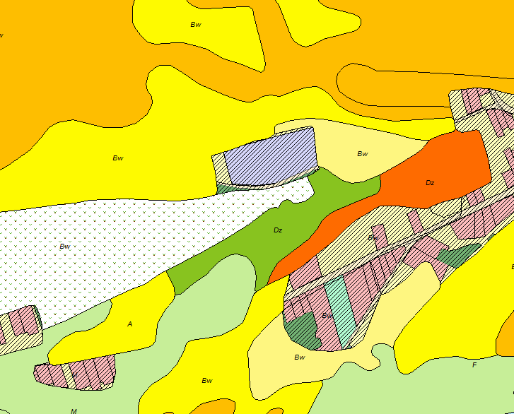 Metodyka projektowania, tworzenia i