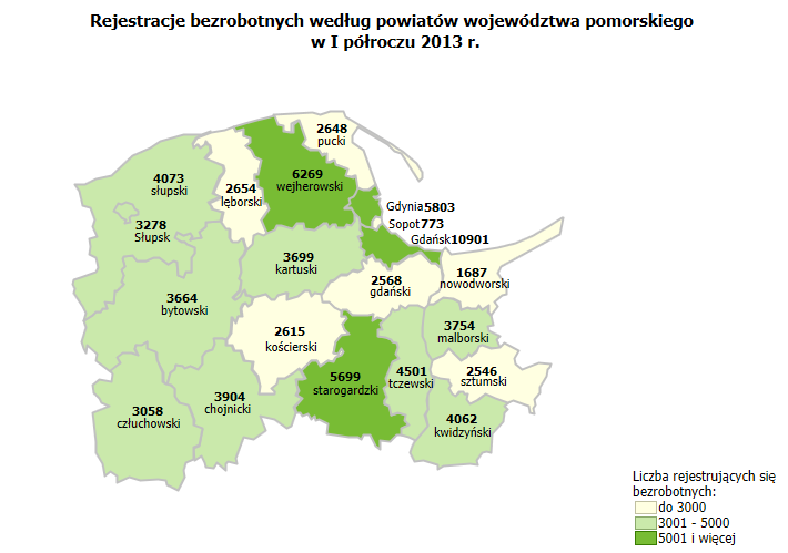 Ranking zawodów deficytowych i nadwyżkowych w województwie pomorskim Źródło: Opracowanie własne na podstawie badań statystycznych rynku pracy MPiPS-01, zał. 3.