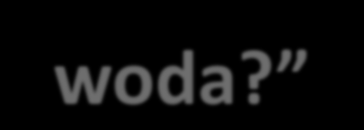 Do czego w twoim domu potrzebna jest woda?