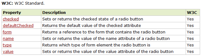 Rozwojowy element koszt przejechania jednego kilometra function czyszczenie() document.getelementbyid( "p" ).value = ""; document.getelementbyid( "d" ).value = ""; document.getelementbyid( "w" ).