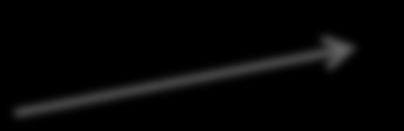 Co się dzieje kiedy definiujemy funkcję w C++ class Elephant { void step() { // do some stuff }