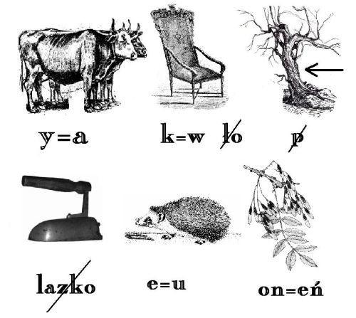 .,,Zwalczaj smoka w sobie! Rebusy: 1. W dniach 26-28 kwietnia, w Wileńskiej Szkole Średniej w Lazdynaj po raz pierwszy odbył się biwak właśnie ku czci św. Jerzego patrona harcerzy i skautów.