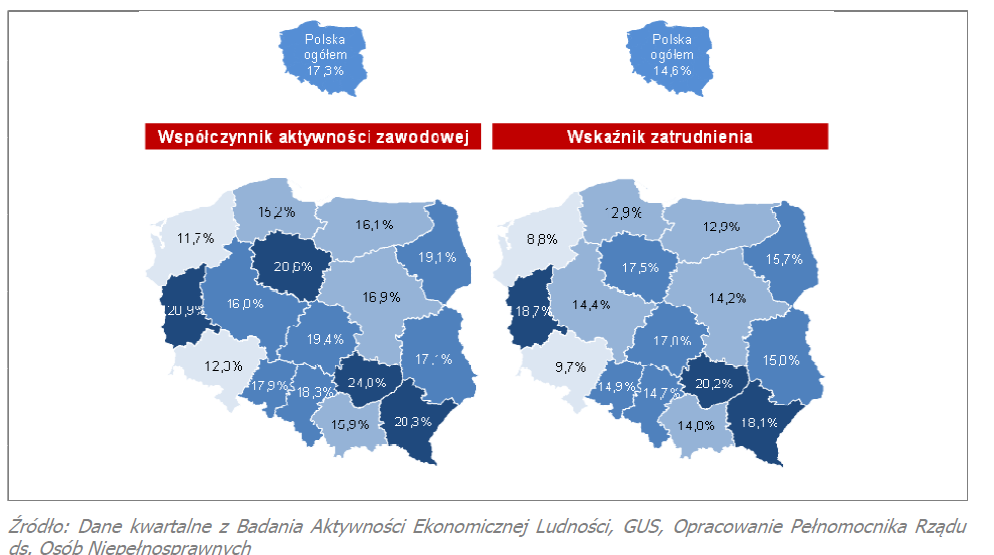 aktywności zawodowej i wskaźnik zatrudnienia należą do najwyższych w kraju (odpowiednio 20,9% oraz 18,7%), podobnie jak w województwach świętokrzyskim i podkarpackim. Rysunek 11.