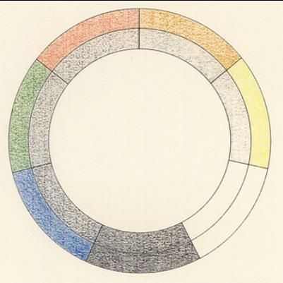 Historia nauki o świetle. Poglądy empiryczne Robert Fludd Robertus de Fluctibusur ur-1574 Bearsted (Milgate?
