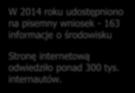 Upowszechnianie informacji działania zapewniające czytelny i łatwy dostęp do informacji - - zawartość strony internetowej www.wios.bialystok.