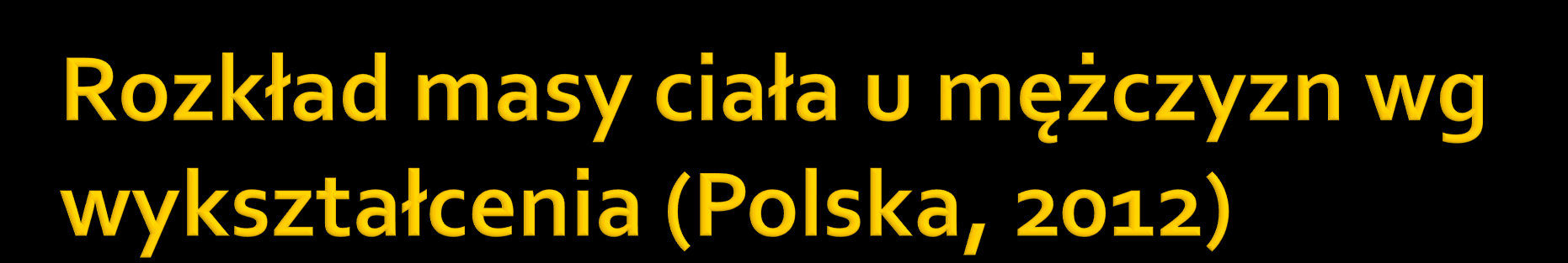 80% 60% 40% 20% 0% podstawowe zasadnicze zawodowe