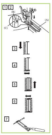 1. Umieść guzik na próbce tkaniny i oznacz szczyt i koniec, by określić długość dziurki. 2. Załóż stopkę stroną z podziałką do przodu.